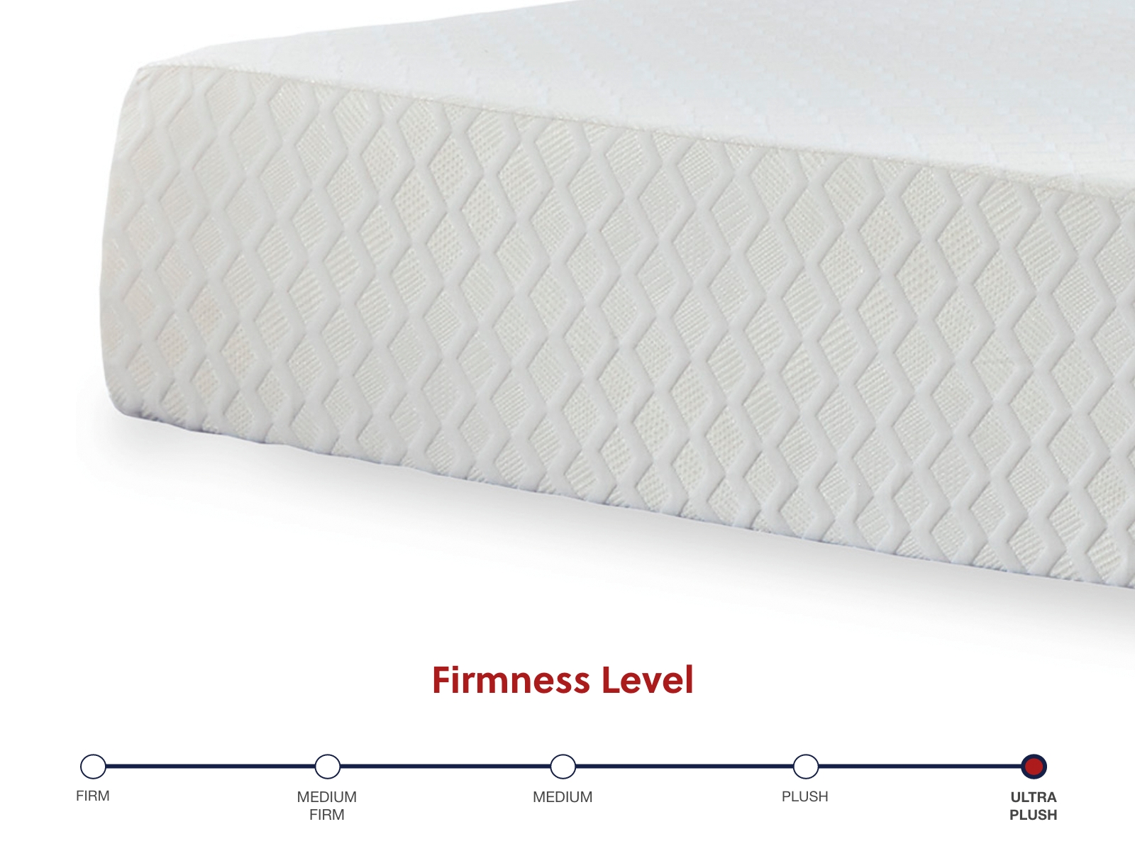 Chime 12 Inch Memory Foam - Memory Foam Mattress - Image 19