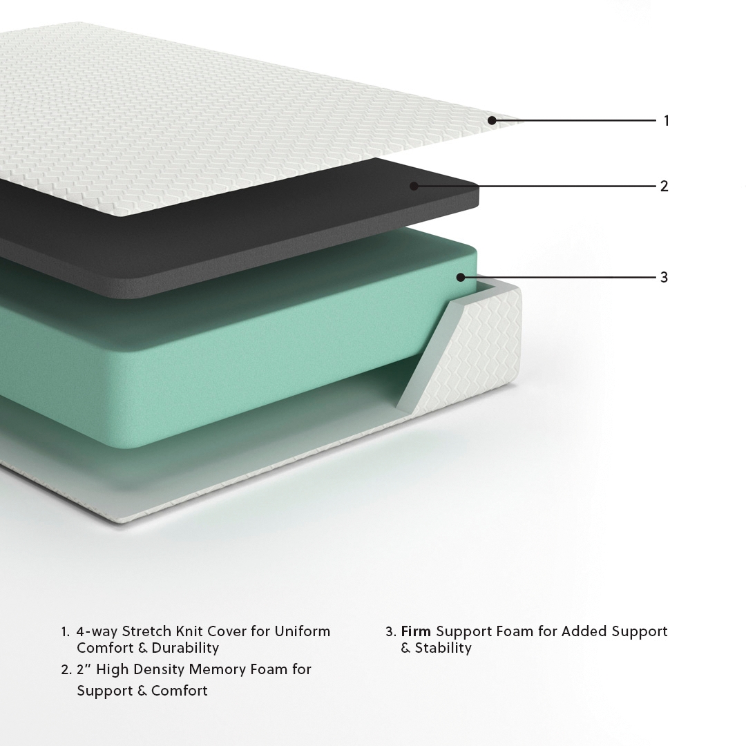 Chime 12 Inch Memory Foam - Memory Foam Mattress - Image 16