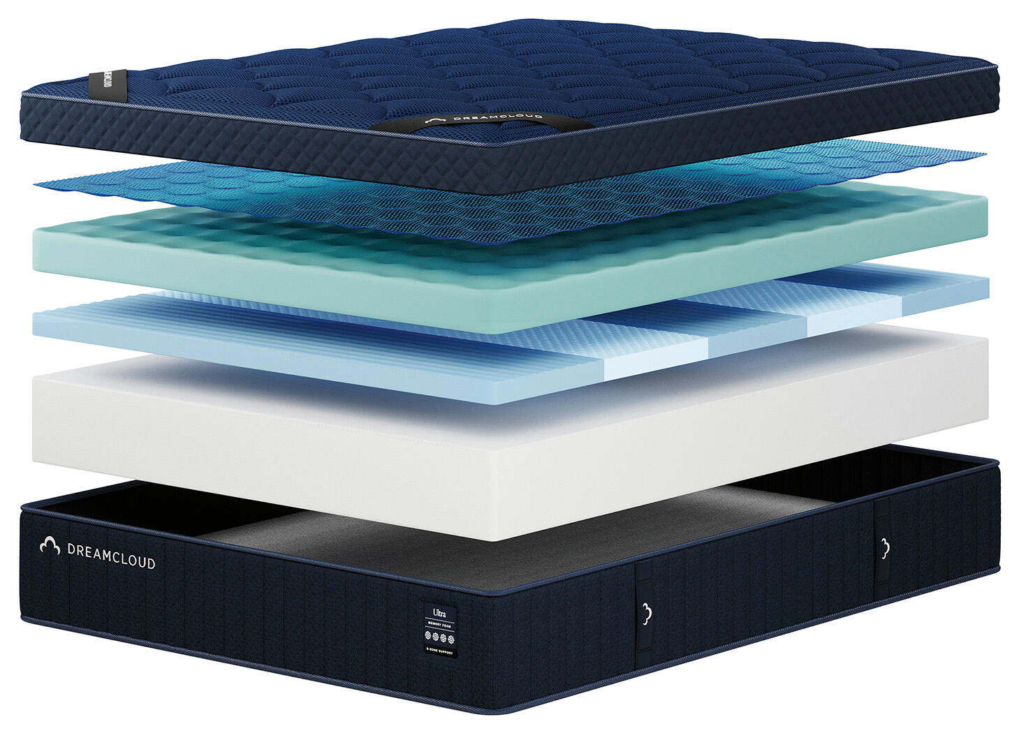 Dreamcloud Ultra Memory Foam - Queen Mattress - Blue - Image 6