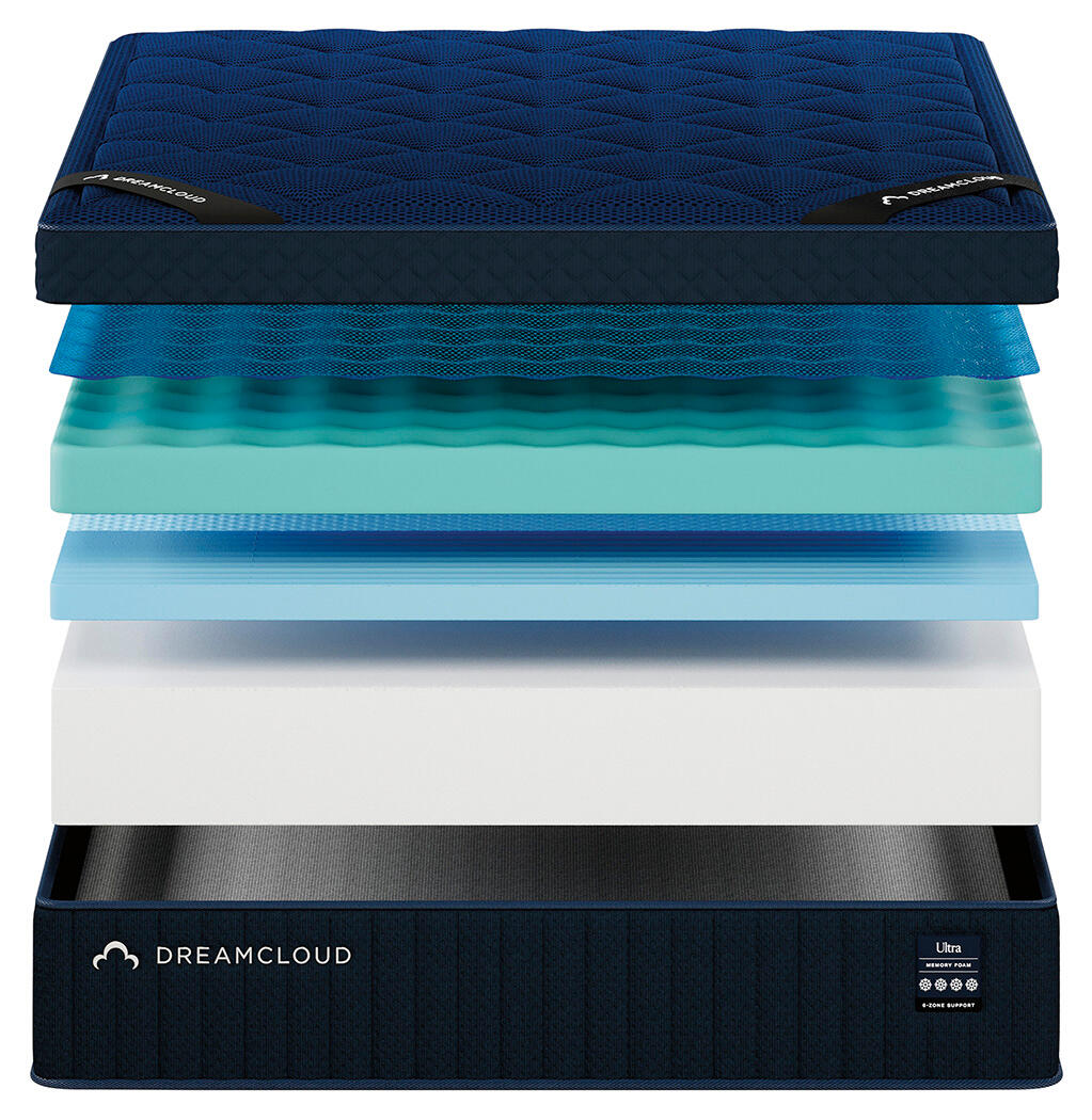 Dreamcloud Ultra Memory Foam - Queen Mattress - Blue - Image 7