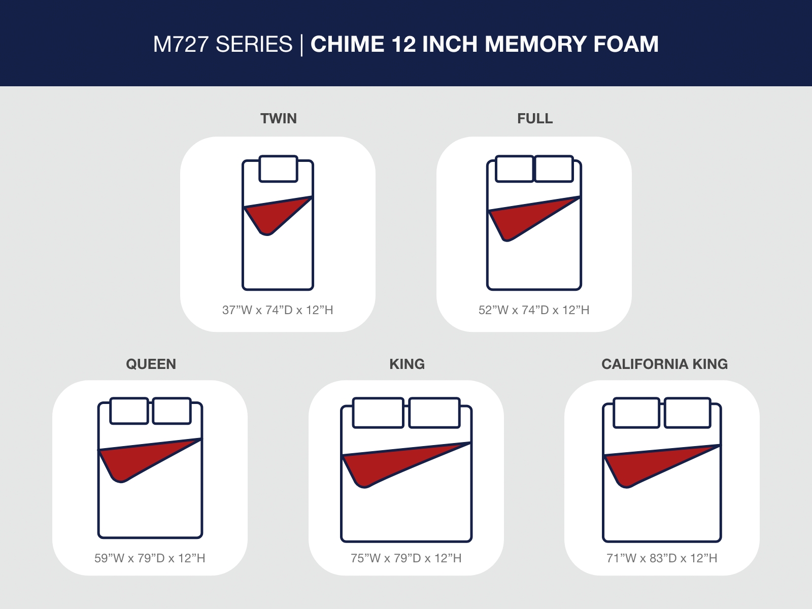 Chime 12 Inch Memory Foam - Memory Foam Mattress - Image 18